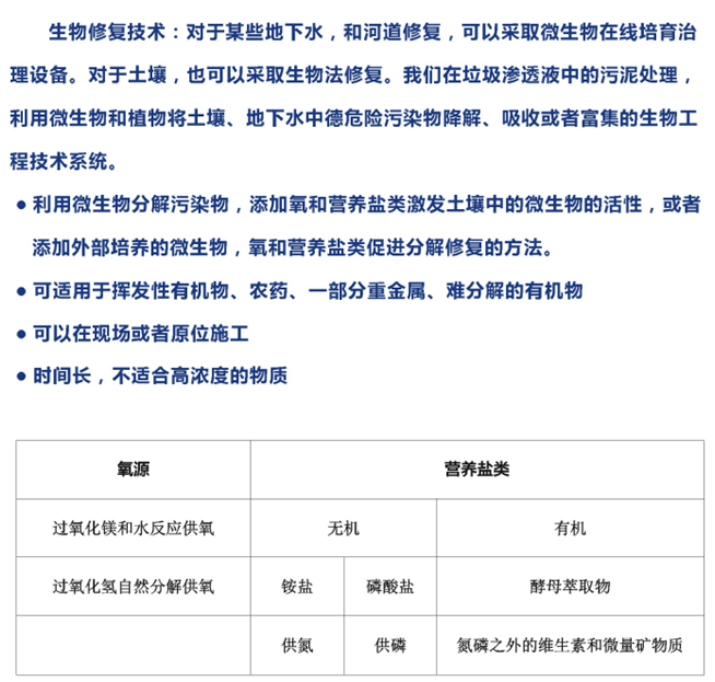 消毒劑批發